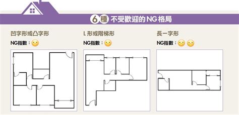 房子格局不方正|房屋風水注意事項有哪些？格局不方正，恐破財、家庭失和、疾病。